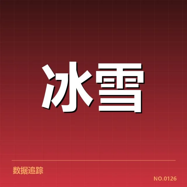中国花样滑冰队编排趋势:训练策略与创新应用如何演变